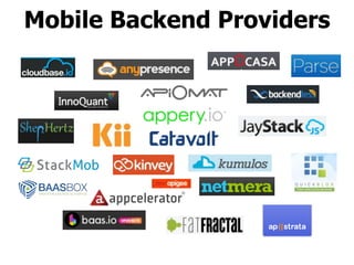 Mobile Backend Providers

 