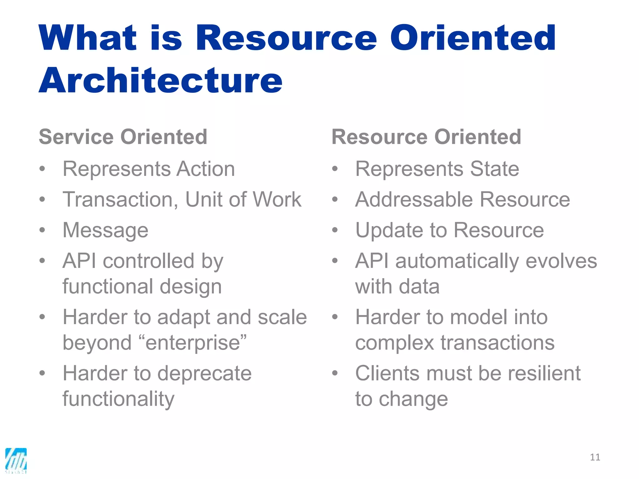 What is Resource Oriented
Architecture
Service Oriented
• Represents Action
• Transaction, Unit of Work
• Message
• API controlled by
functional design
• Harder to adapt and scale
beyond “enterprise”
• Harder to deprecate
functionality
Resource Oriented
• Represents State
• Addressable Resource
• Update to Resource
• API automatically evolves
with data
• Harder to model into
complex transactions
• Clients must be resilient
to change
11
 