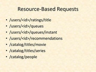 Recipe for Targeted APIs
API providers that have a:

• small number of targeted API consumers

• very close relationships ...
