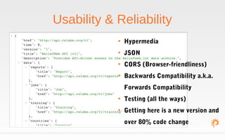 ReliefWeb's Journey from RSS Feed to Public API