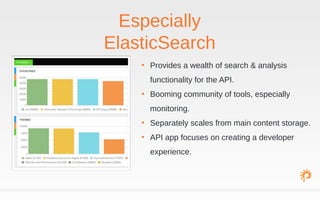 ReliefWeb's Journey from RSS Feed to Public API