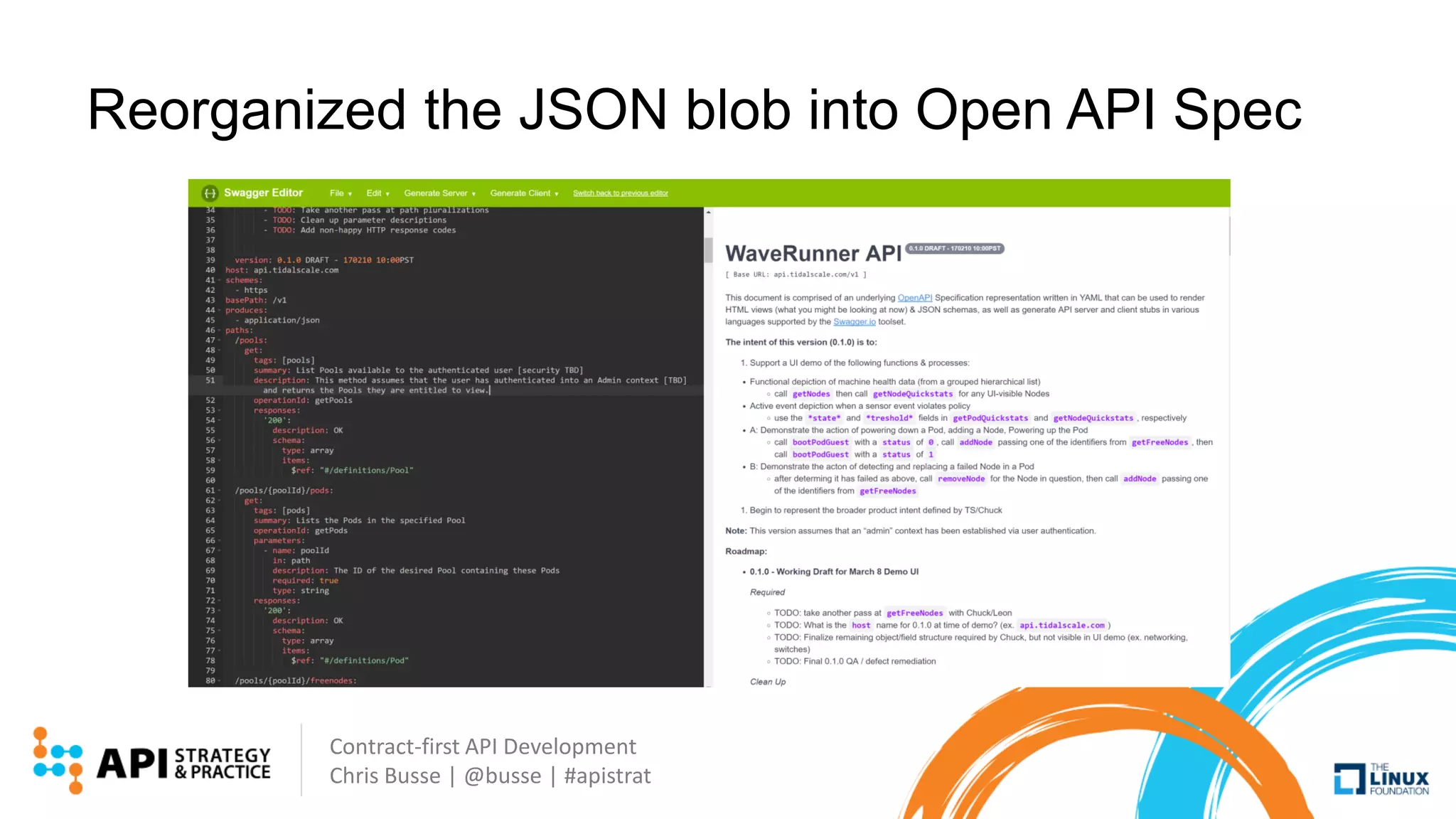 Contract-first API Development
Chris Busse | @busse | #apistrat
Reorganized the JSON blob into Open API Spec
 