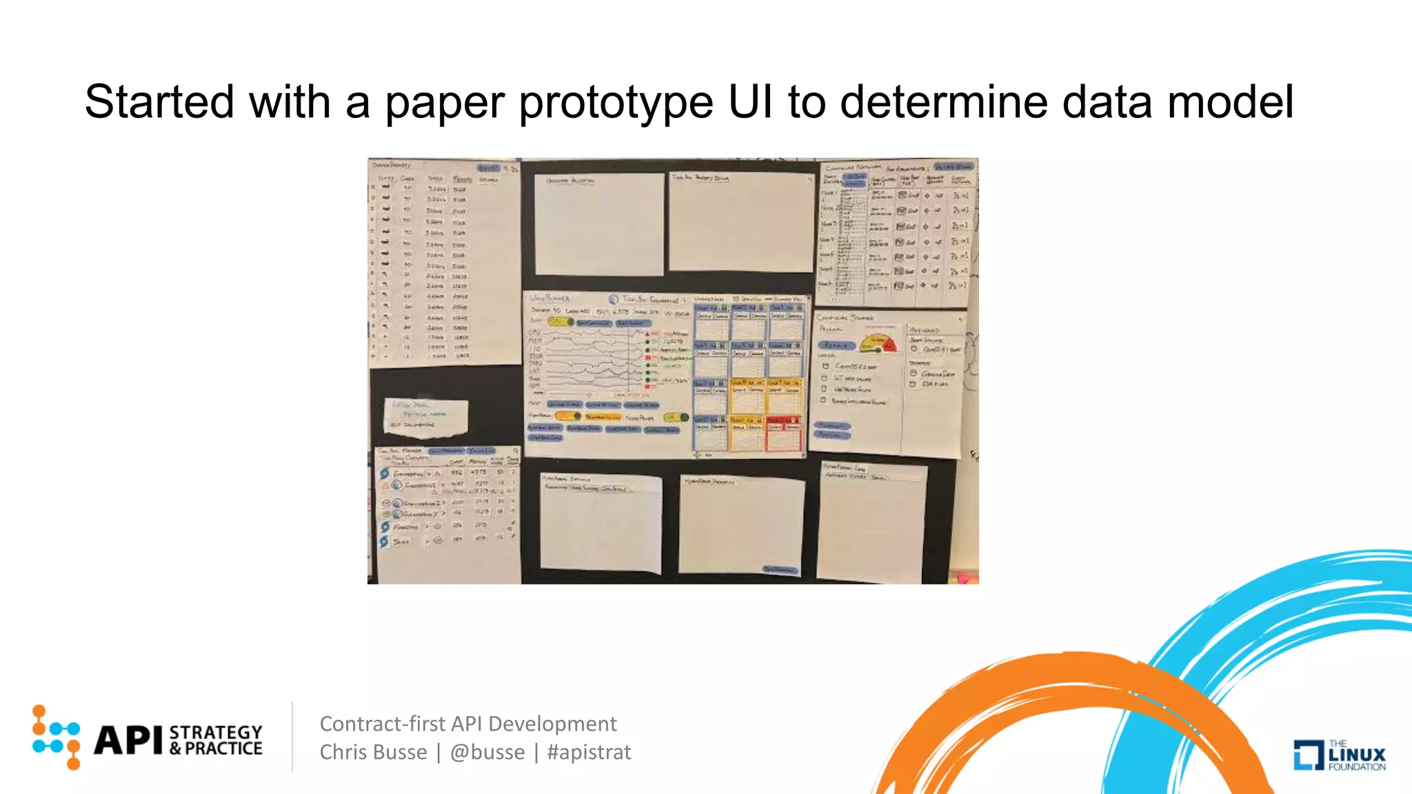Contract-first API Development
Chris Busse | @busse | #apistrat
Started with a paper prototype UI to determine data model
 