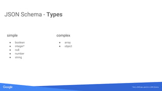 LF_APIStrat17_Embracing JSON Schema | PPT