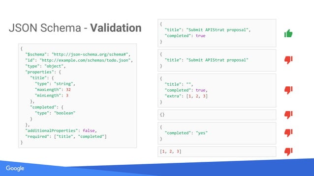 LF_APIStrat17_Embracing JSON Schema | PPT