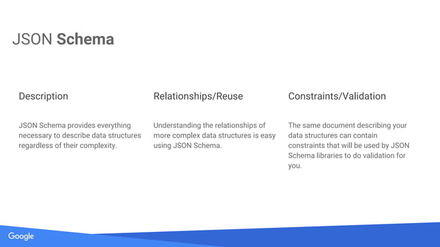LF_APIStrat17_Embracing JSON Schema | PPT