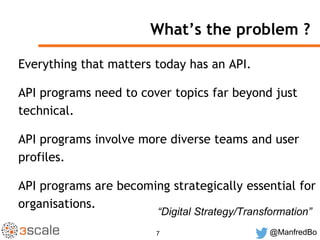 API Model Canvas for successful API strategies and programs | PPTX