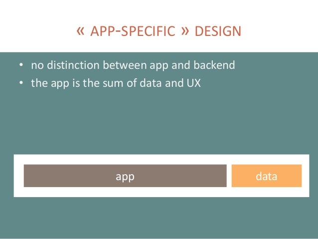 Rest api versioning strategy