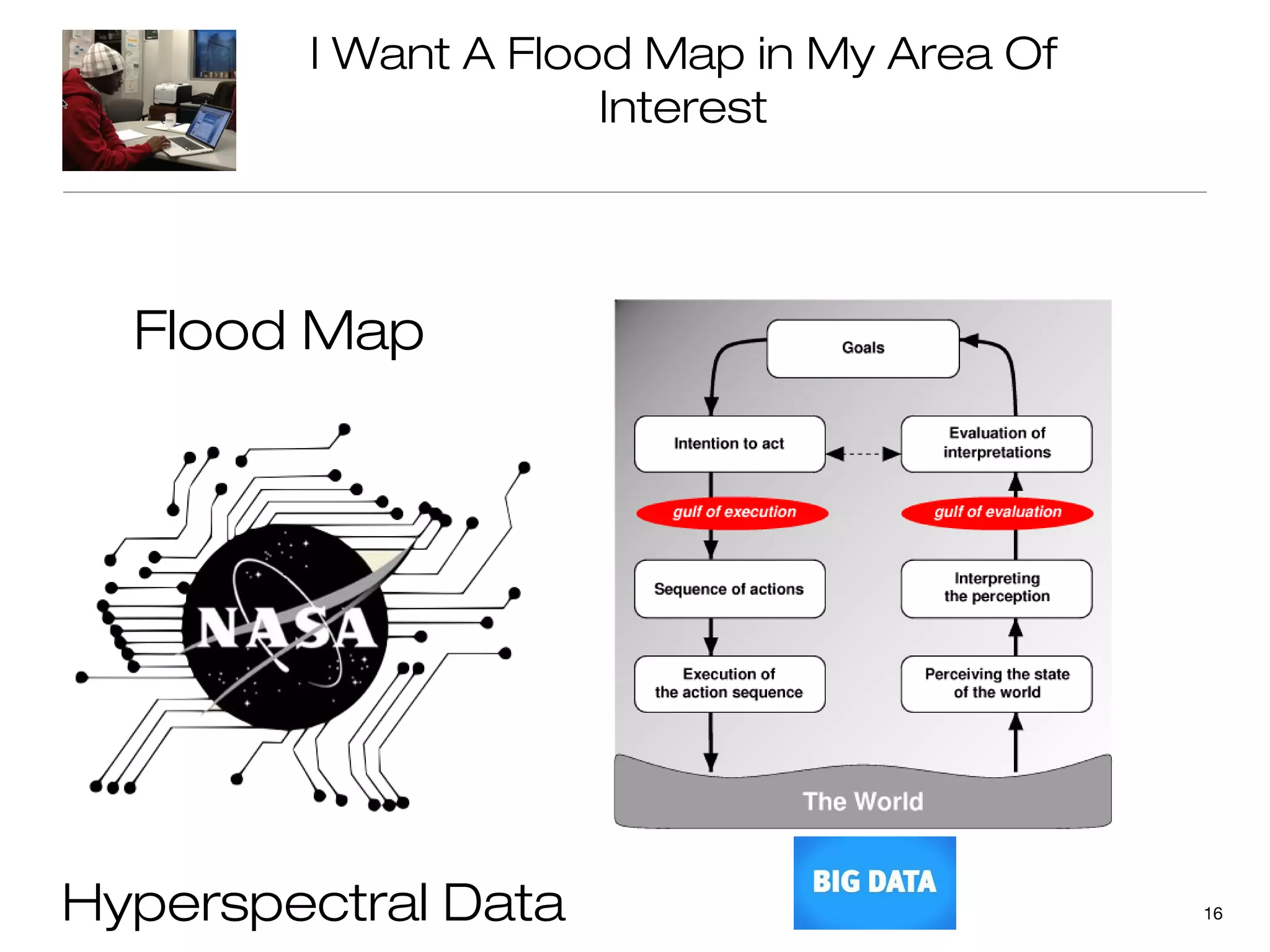 I Want A Flood Map in My Area Of
                        Interest




  Flood Map



       ?




Hyperspectral Data                            16
 