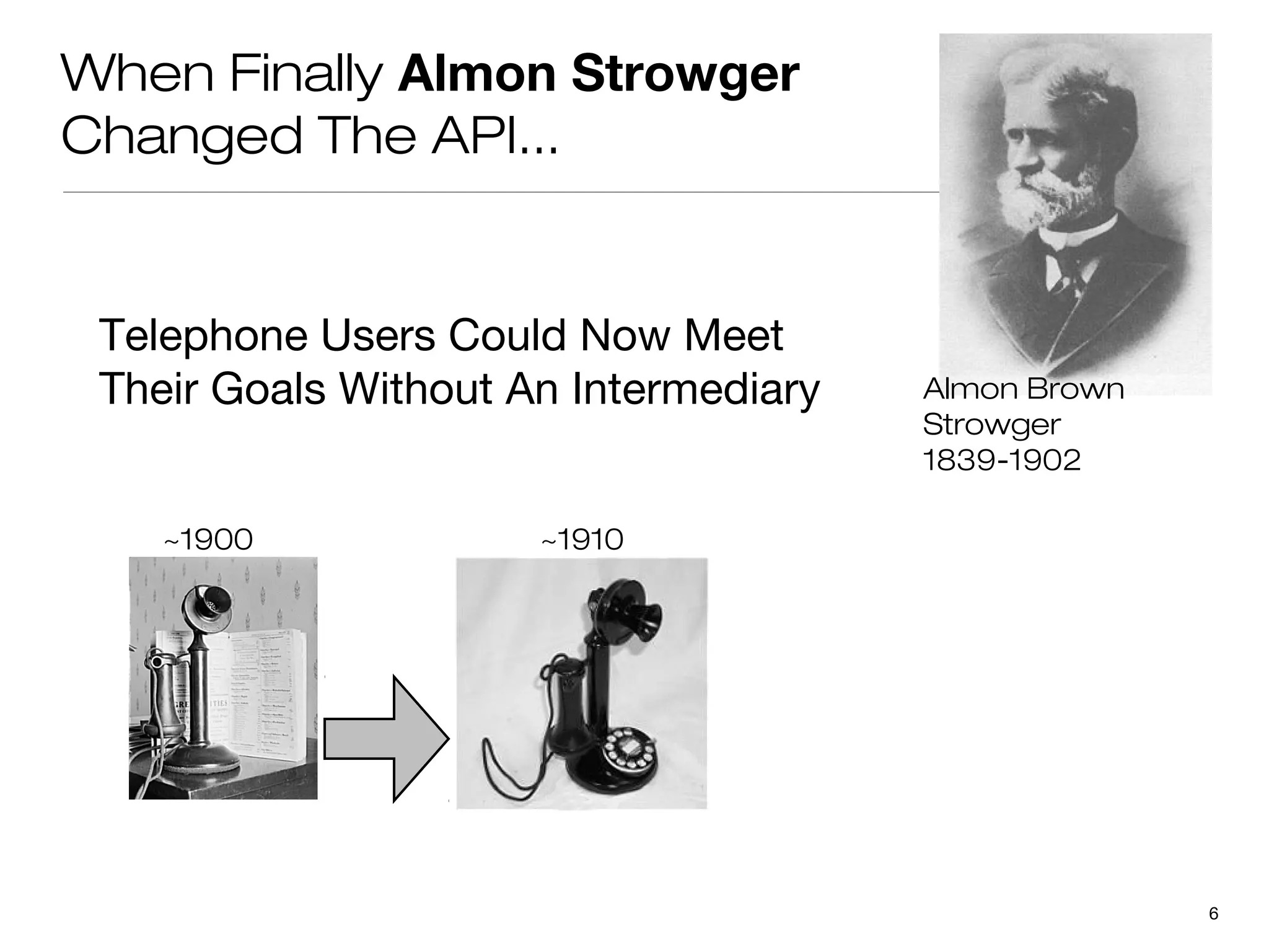 When Finally Almon Strowger
Changed The API...


 Telephone Users Could Now Meet
 Their Goals Without An Intermediary   Almon Brown
                                       Strowger
                                       1839-1902

    ~1900             ~1910




                                                     6
 