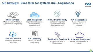 Guide to an API-first Strategy | PPTX | Cloud Computing | Internet