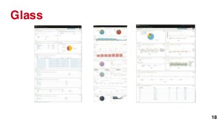 Glass




        18
 