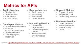 Metrics for APIs
 Traffic Metrics                     Service Metrics                     Support Metrics
 –   Total calls                     –   Performance                     – Support tickets
 –   Top methods                     –   Availability                    – Response time
 –   Call chains                     –   Error rates                     – Community metrics
 –   Quota faults                    –   Code defects
                                                                         Business Metrics
 Developer Metrics                   Marketing Metrics                   –   Direct revenue
 – Total developer count             – Developer                         –   Indirect revenue
 – Number                              registrations                     –   Market share
   of active developers              – Developer portal                  –   Costs
 – Top developers                      funnel
 – Trending apps                     – Traffic sources
 – Retention                         – Event metrics


(source: http://blog.programmableweb.com/2012/08/02/the-api-measurement-secret-know-what-metrics-matter/)
 