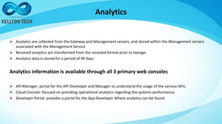 API strategy with IBM API connect | PDF