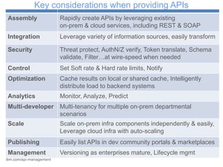 Assembly Rapidly create APIs by leveraging existing
on-prem & cloud services, including REST & SOAP
Integration Leverage variety of information sources, easily transform
Security Threat protect, AuthN/Z verify, Token translate, Schema
validate, Filter…at wire-speed when needed
Control Set Soft rate & Hard rate limits, Notify
Optimization Cache results on local or shared cache, Intelligently
distribute load to backend systems
Analytics Monitor, Analyze, Predict
Multi-developer Multi-tenancy for multiple on-prem departmental
scenarios
Scale Scale on-prem infra components independently & easily,
Leverage cloud infra with auto-scaling
Publishing Easily list APIs in dev community portals & marketplaces
Management Versioning as enterprises mature, Lifecycle mgmt
Key considerations when providing APIs
ibm.com/api-management
 