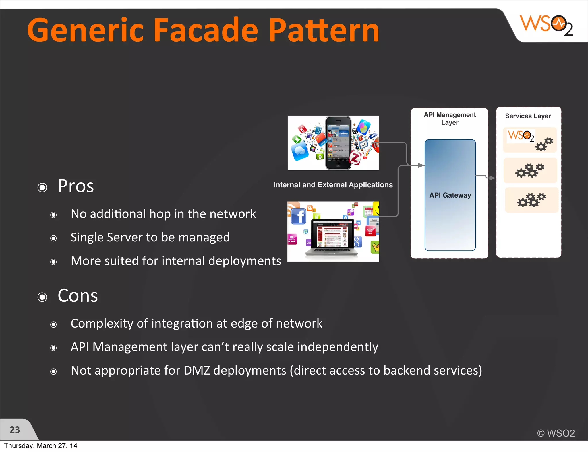 Generic	
  Facade	
  PaZern
๏ Pros
๏ No	
  addi)onal	
  hop	
  in	
  the	
  network
๏ Single	
  Server	
  to	
  be	
  managed
๏ More	
  suited	
  for	
  internal	
  deployments
๏ Cons
๏ Complexity	
  of	
  integra)on	
  at	
  edge	
  of	
  network
๏ API	
  Management	
  layer	
  can’t	
  really	
  scale	
  independently	
  
๏ Not	
  appropriate	
  for	
  DMZ	
  deployments	
  (direct	
  access	
  to	
  backend	
  services)
23
API Gateway
API Management
Layer
Services Layer
Internal and External Applications
Thursday, March 27, 14
 