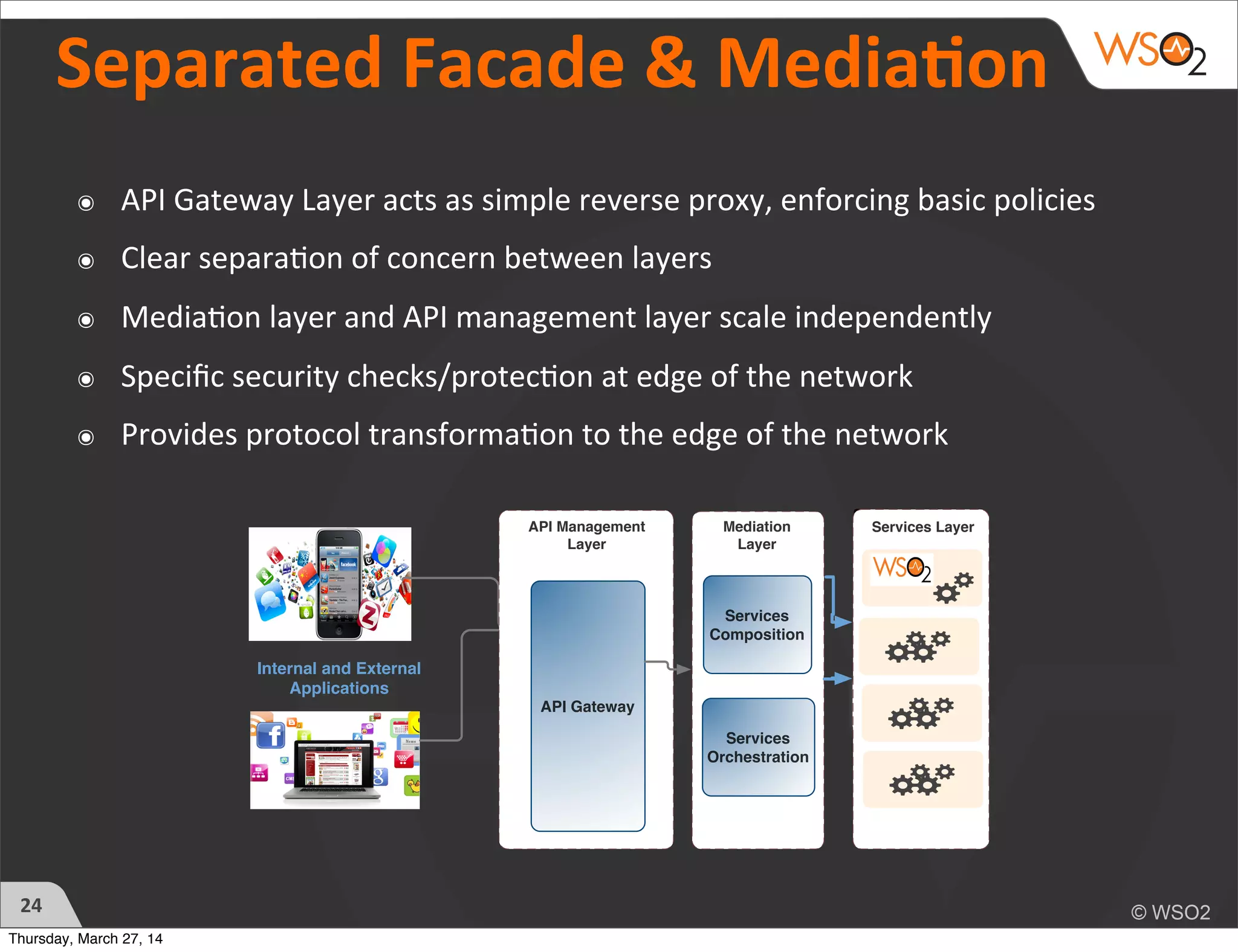 Separated	
  Facade	
  &	
  Mediaon
๏ API	
  Gateway	
  Layer	
  acts	
  as	
  simple	
  reverse	
  proxy,	
  enforcing	
  basic	
  policies
๏ Clear	
  separa?on	
  of	
  concern	
  between	
  layers
๏ Media?on	
  layer	
  and	
  API	
  management	
  layer	
  scale	
  independently
๏ Speciﬁc	
  security	
  checks/protec?on	
  at	
  edge	
  of	
  the	
  network
๏ Provides	
  protocol	
  transforma?on	
  to	
  the	
  edge	
  of	
  the	
  network
24
API Gateway
API Management
Layer
Services Layer
Internal and External
Applications
API Gateway
API Management
Layer
Services LayerMediation
Layer
Services
Composition
Services
Orchestration
Thursday, March 27, 14
 