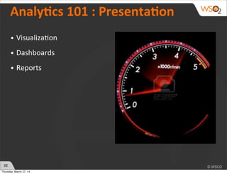 Analycs	
  101	
  :	
  Presentaon
• Visualiza)on
• Dashboards
• Reports
32
Thursday, March 27, 14
 