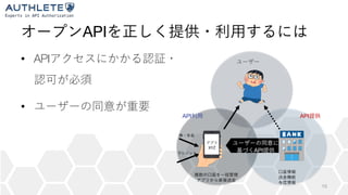 API
• API
•
15
API API
API
XYZ
 