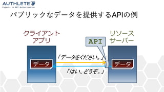 API
API
 