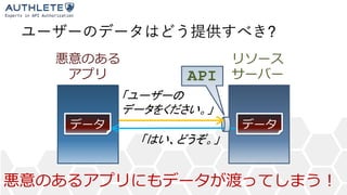 API
?
 