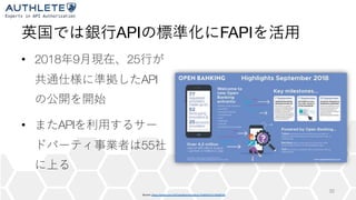 API FAPI
• 2018 9 25
API
• API
55
32
Source: https://twitter.com/UKOpenBanking/status/1049297812746358785
 