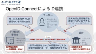 OpenID Connect ID
O
ID/PW,FD App, D …
O
c h e n
*
I
O ID
ü
ü
ü
*
c e
S
c
O
c i
ü
I
*
ü D
*
35
 