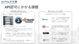 API
37
URI
2016 11
2017 8 API
URI
API
IT
•
•
OpenID Connect (OIDC)
• API
 