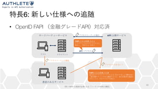 6:
• OpenID FAPI API
45
FAPI
 