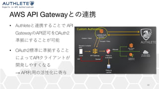 AWS API Gateway
• Authlete API
Gateway API OAuth2
• OAuth2
API
→ API
48
 