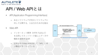 API / Web API
• API (Application Programming Interface)
–
• Web API
– HTTP, TLS
API
– Web API API
5
Source: https://www.ibm.com/developerworks/jp/webservices/library/ws-restful/index.html
 
