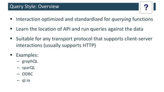 Five API Styles | PDF