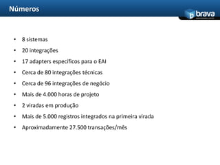 IntegraçõesSinistralidadeOperações:   - Inclusão    - AlteraçãoSASEMSExemplo: Se eu entrego R$1000 de faturamento para seguradora, mas bati o meu carro 2x e eles tiveram um gasto de R$ 800,00 meu coeficiente de sinistralidade é de 80%, ou seja, sou um cliente ruim. 