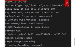 GetIIDinfo-Header
17
 