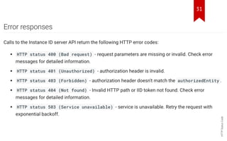 HTTPStatusCode
31
 