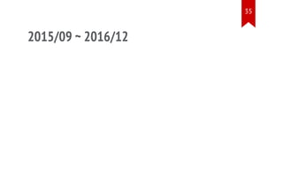2015/09 ~ 2016/12
35
 