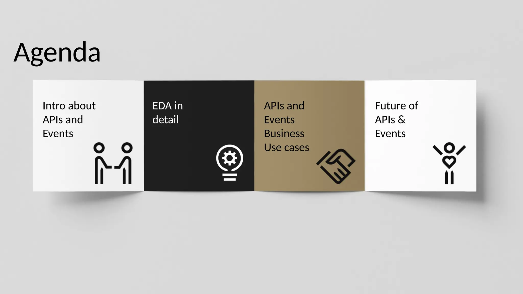 Agenda
Intro about
APIs and
Events
EDA in
detail
APIs and
Events
Business
Use cases
Future of
APIs &
Events
 