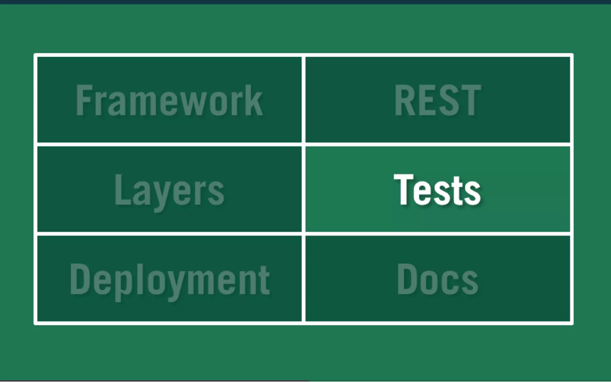 Enterprise APIs With Ease - Scala Developers of Barcelona