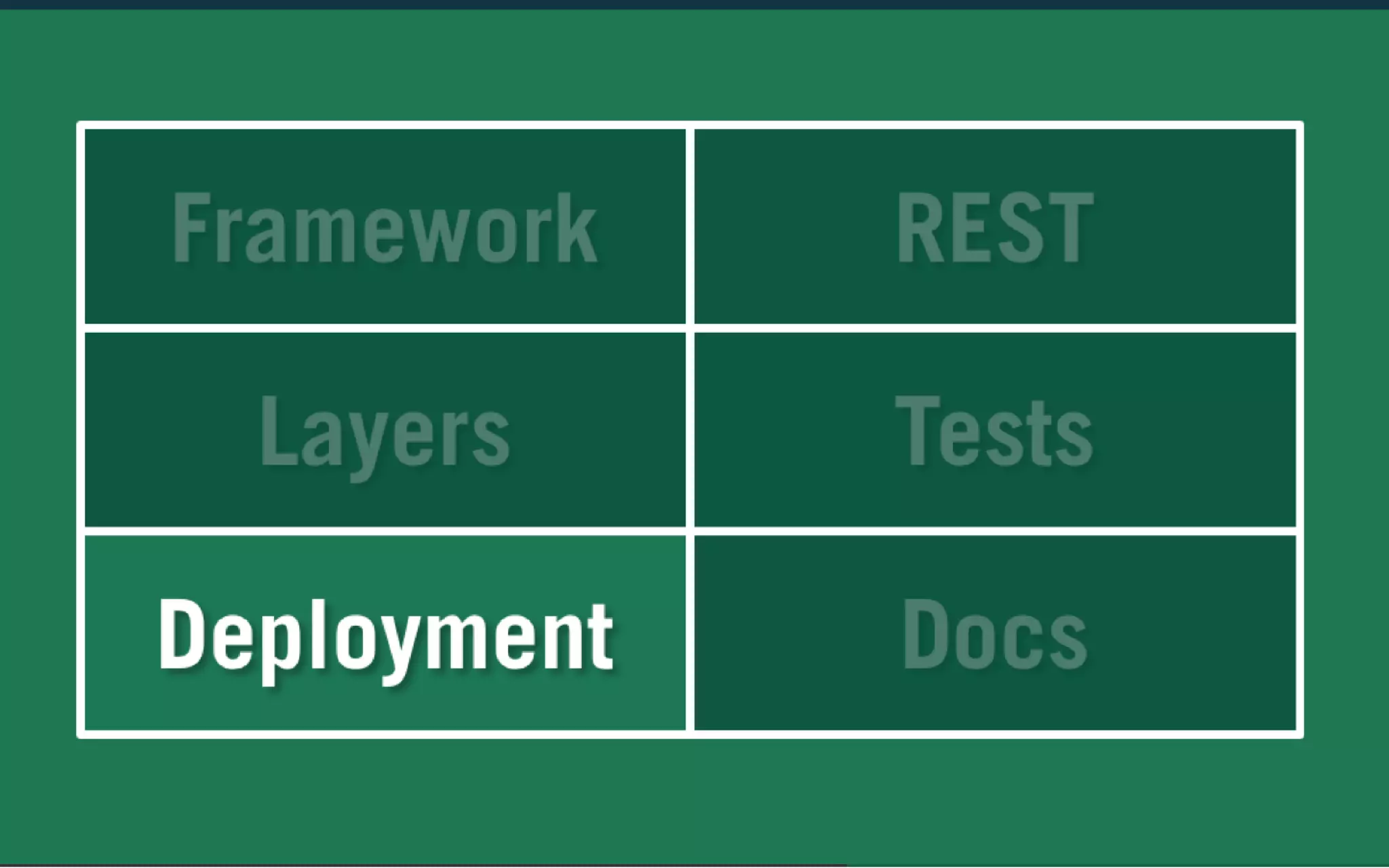 Enterprise APIs With Ease - Scala Developers of Barcelona