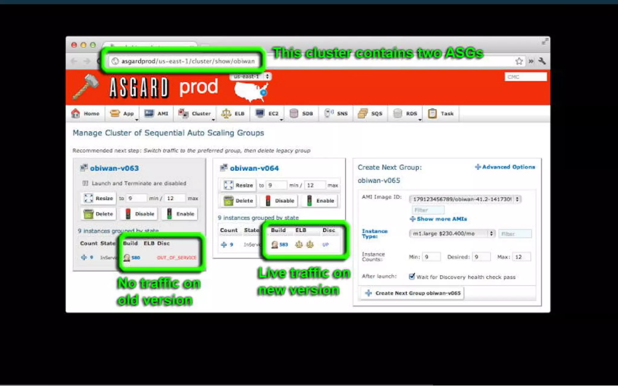 Enterprise APIs With Ease - Scala Developers of Barcelona