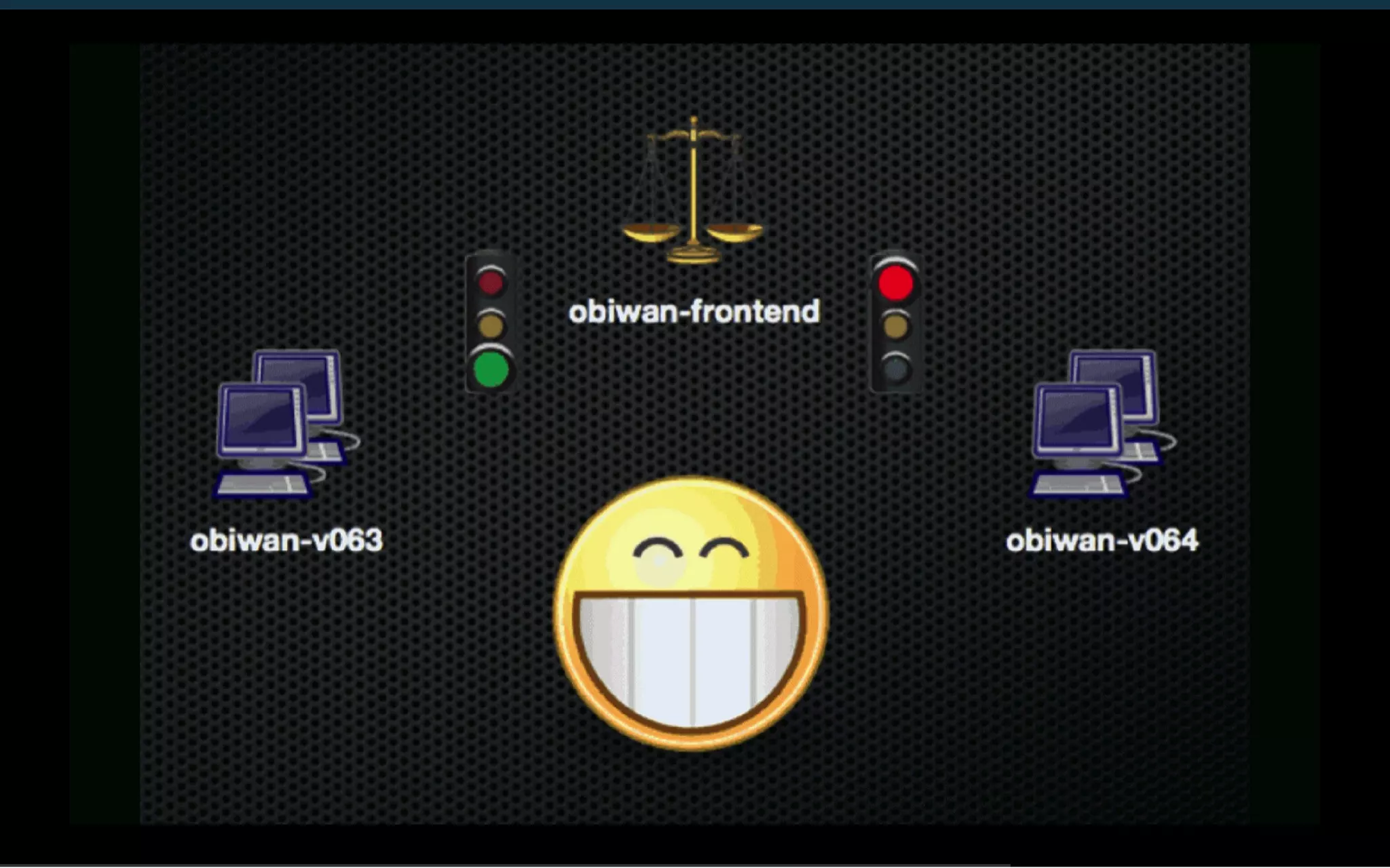 Enterprise APIs With Ease - Scala Developers of Barcelona