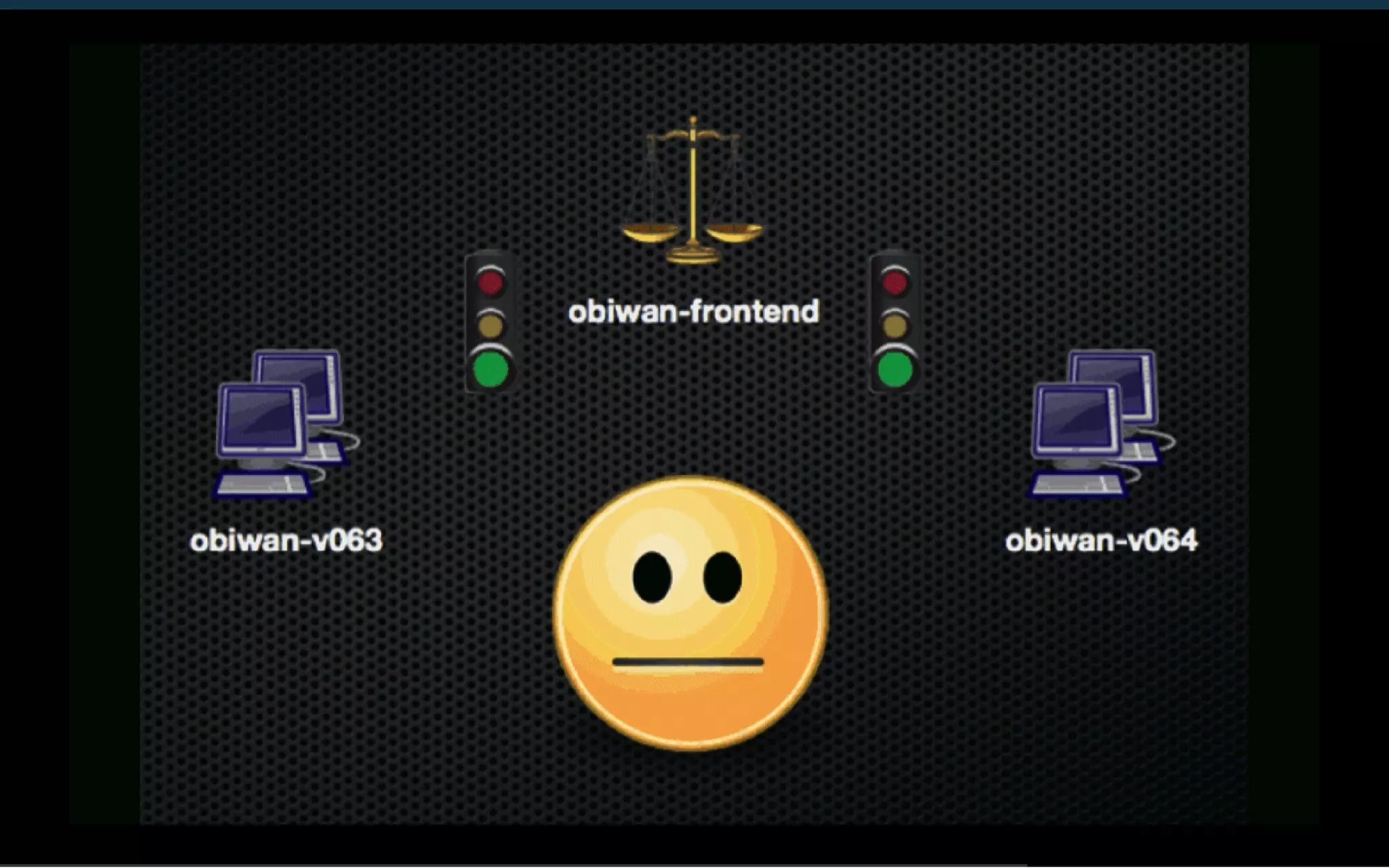 Enterprise APIs With Ease - Scala Developers of Barcelona