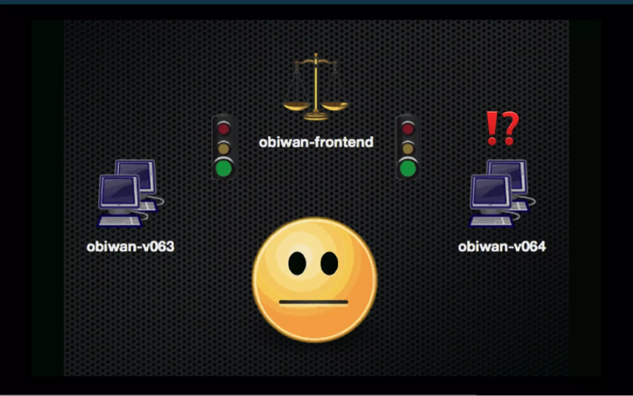 Enterprise APIs With Ease - Scala Developers of Barcelona