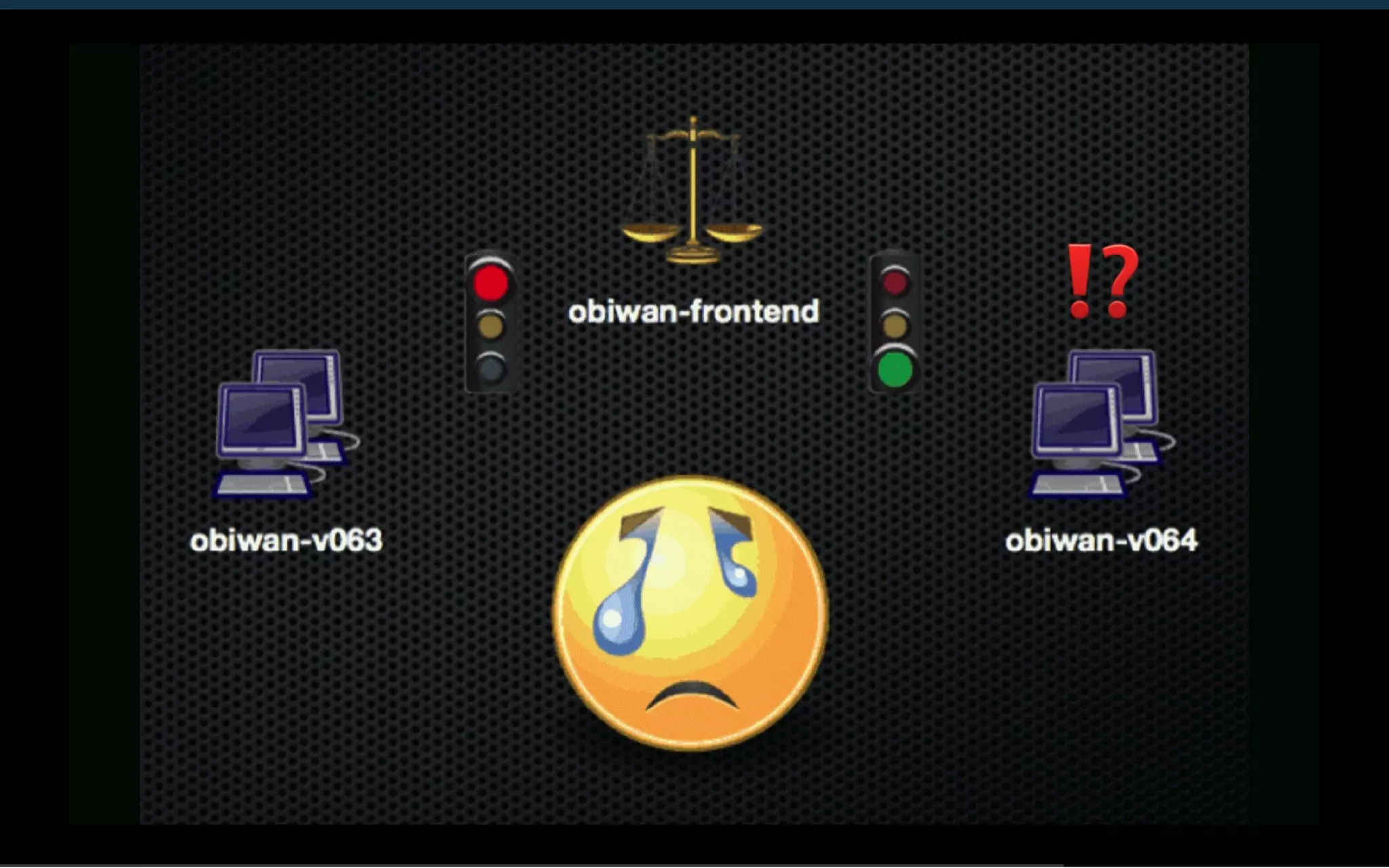 Enterprise APIs With Ease - Scala Developers of Barcelona