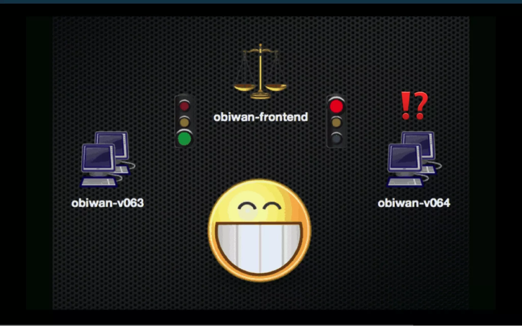 Enterprise APIs With Ease - Scala Developers of Barcelona