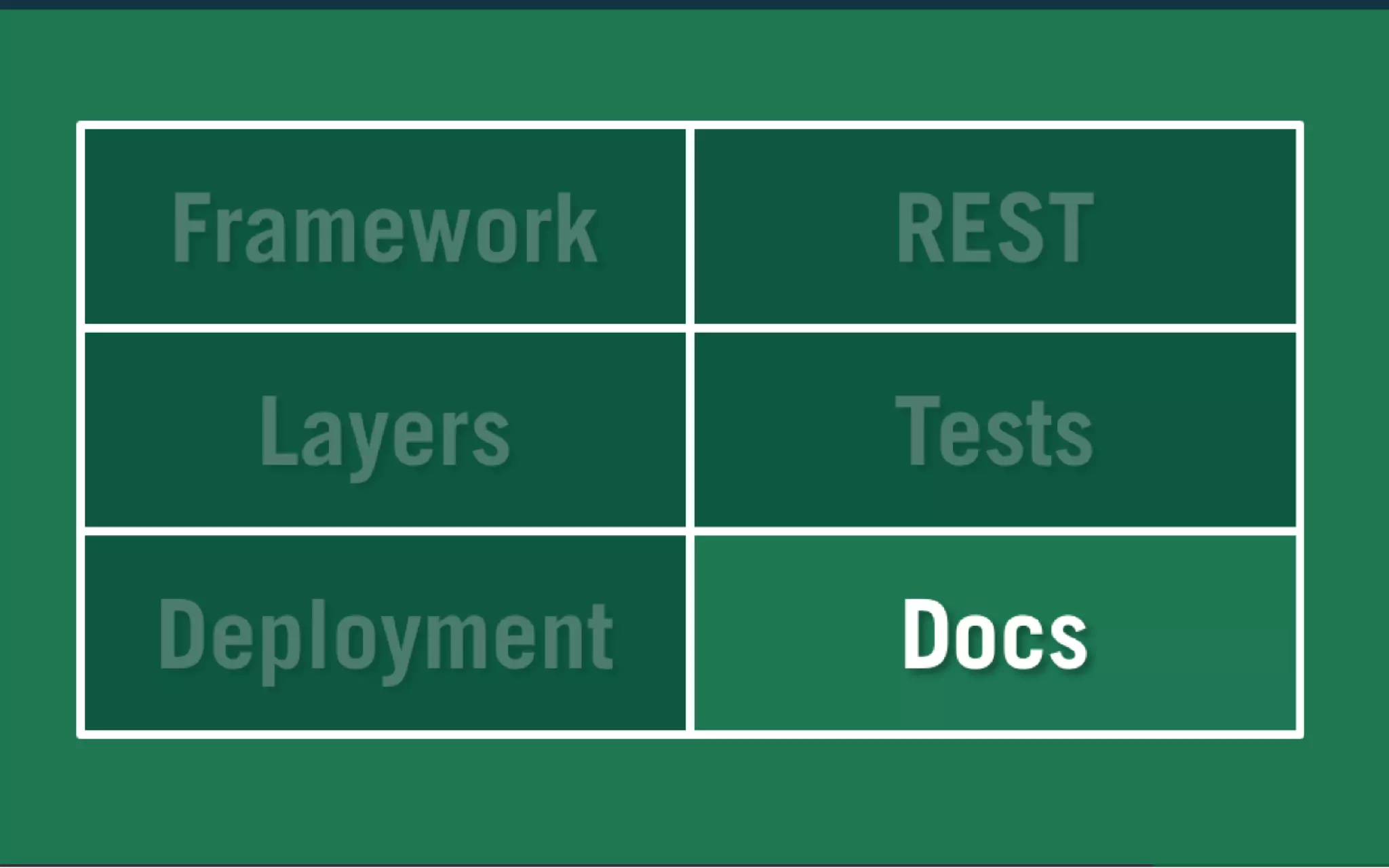 Enterprise APIs With Ease - Scala Developers of Barcelona