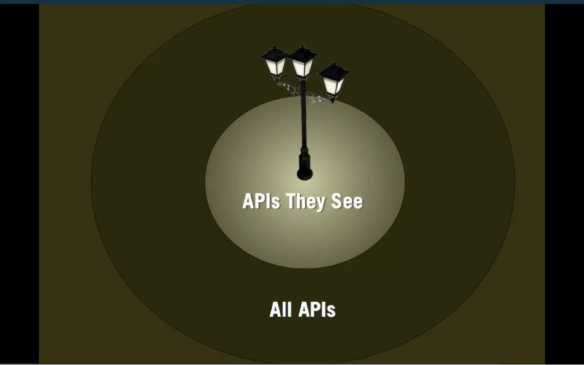 Enterprise APIs With Ease - Scala Developers of Barcelona