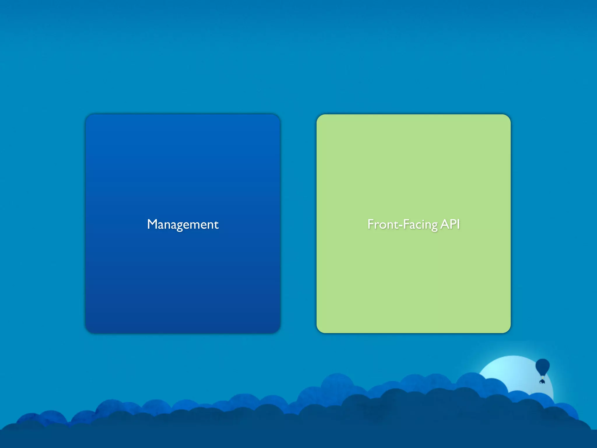 Management   Front-Facing API
 