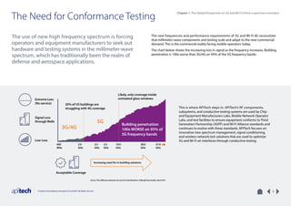 APITech_A4_ebook_Chapter_1_FINAL_09062021.pdf