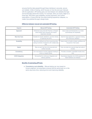 ensures that the data passed through these interfaces is accurate, secure,
and reliable. Unlike UI testing, which focuses on how the end-user interacts
with the application, API testing goes one level deeper and validates the logic
and functionality behind the scenes. For example, when you book a flight on a
travel app, APIs fetch seat availability, process payments, and confirm
reservations. If those APIs fail, the entire booking experience collapses, no
matter how polished the app’s design looks.
Difference between manual and automated API testing
Aspects Manual API Testing Automated API Testing
Approach Performed using tools like Postman or SoapUI
where testers send requests and inspect
responses manually.
Uses scripts and frameworks to run tests
automatically and repeatedly.
Best Use Case Suitable for simple validations, one-time checks,
or exploring new APIs.
Ideal for large applications, regression testing,
and continuous validation.
Scalability Becomes inefficient and time-consuming when
testing hundreds of endpoints with multiple data
sets.
Easily scales to handle complex workflows and
thousands of test cases.
Speed Slow, as each test has to be executed and
verified manually.
Fast, as scripts can execute large test suites in
minutes.
Consistency Can vary based on human judgment, leading to
errors or missed checks.
Provides consistent, repeatable results every
time.
CI/CD Integration Not practical for continuous integration and
delivery pipelines.
Seamlessly integrates into CI/CD pipelines for
faster feedback and releases.
Benefits of automating API tests
●​ Consistency and reliability – Manual testing can vary based on
human judgment, but automation ensures that the same tests run in the
same way every time, reducing errors and improving reliability.
 